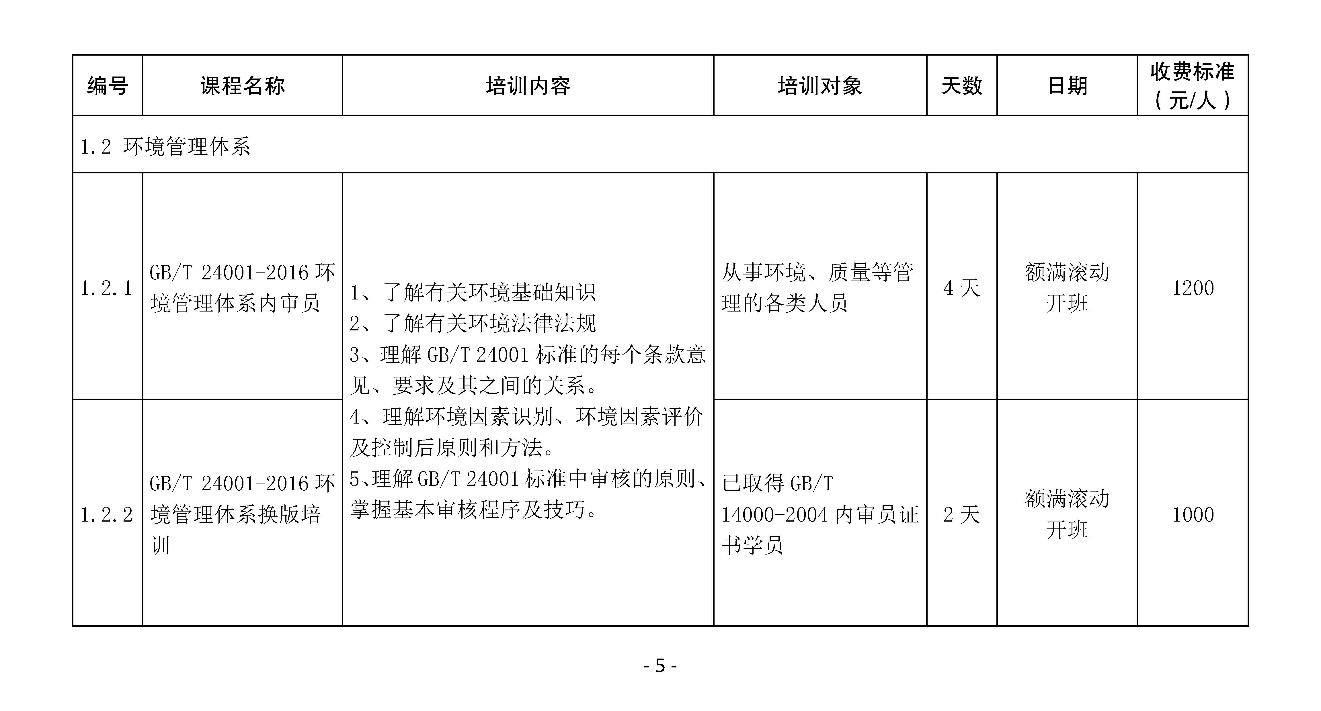 2025年全年培训计划12-12_页面_10.jpg