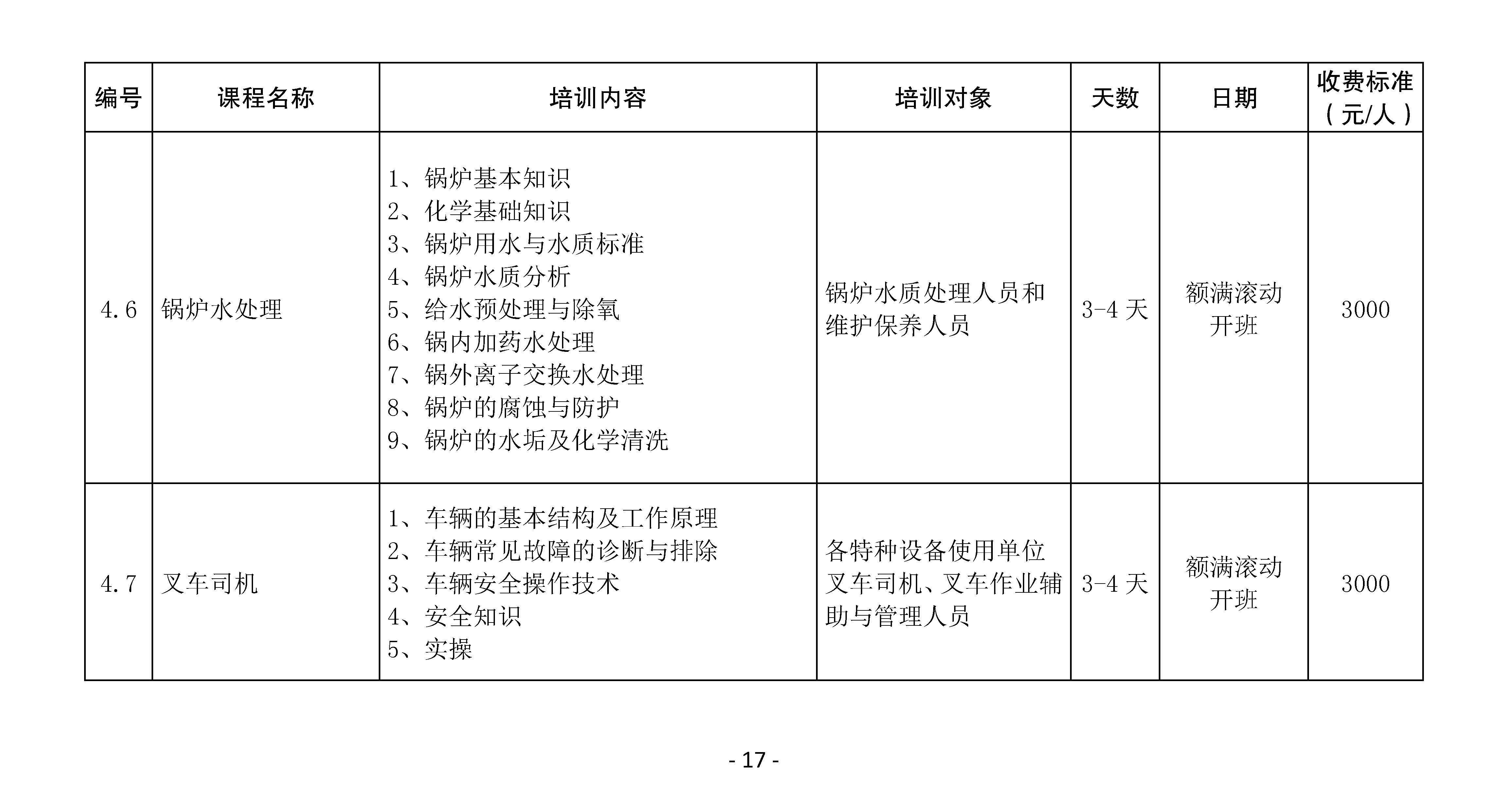 2025年全年培训计划12-12_页面_22.jpg