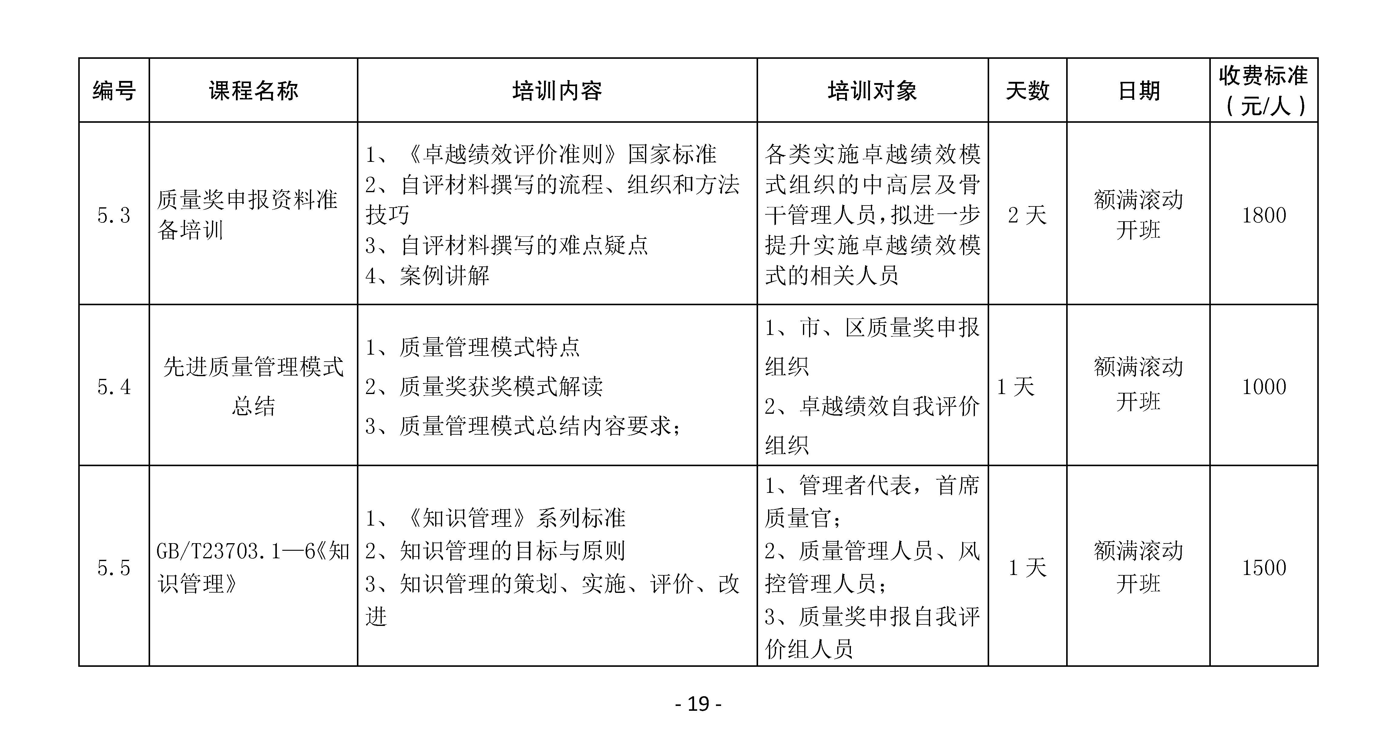 2025年全年培训计划12-12_页面_24.jpg