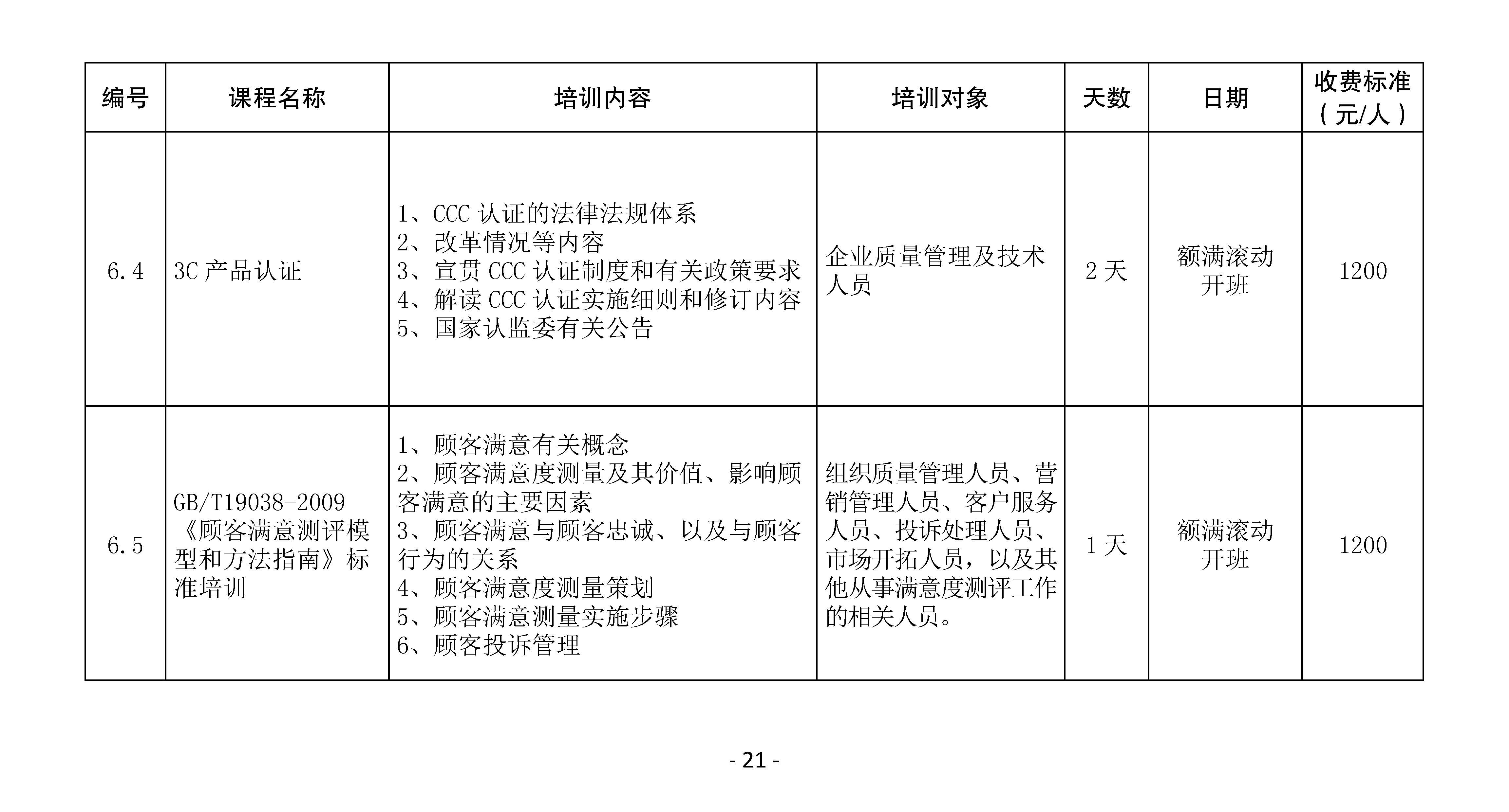 2025年全年培训计划12-12_页面_26.jpg