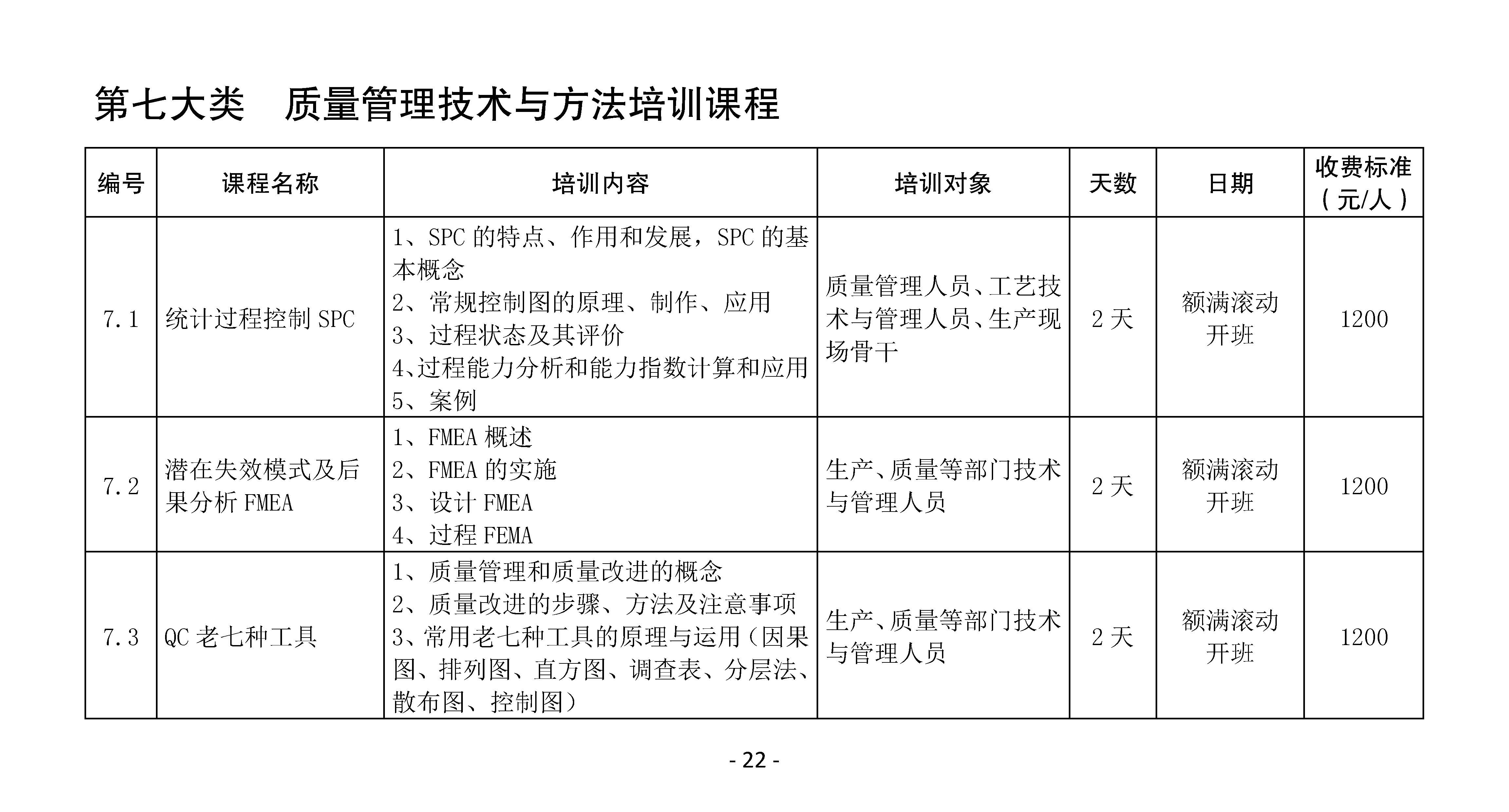 2025年全年培训计划12-12_页面_27.jpg