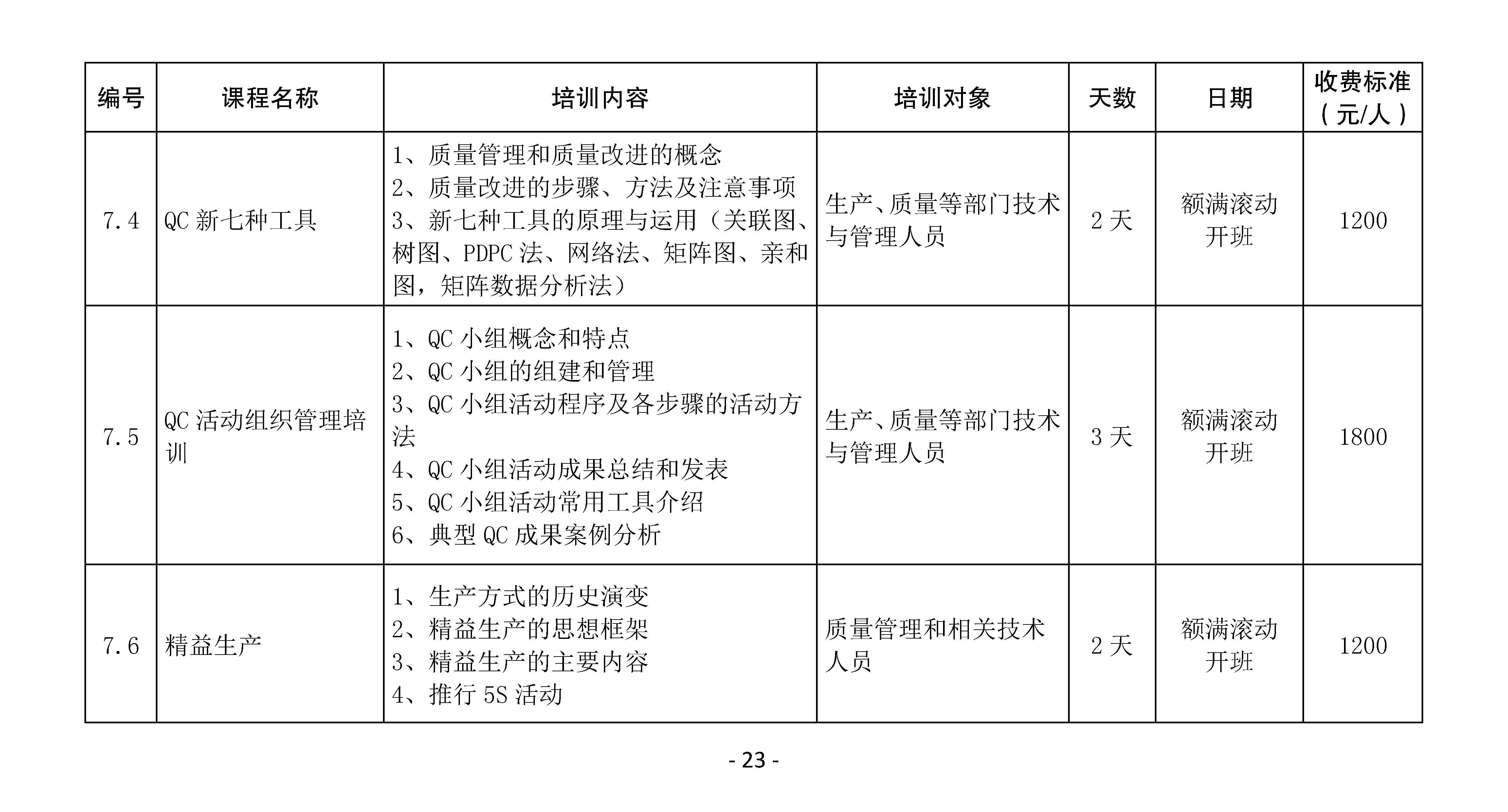2025年全年培训计划12-12_页面_28.jpg