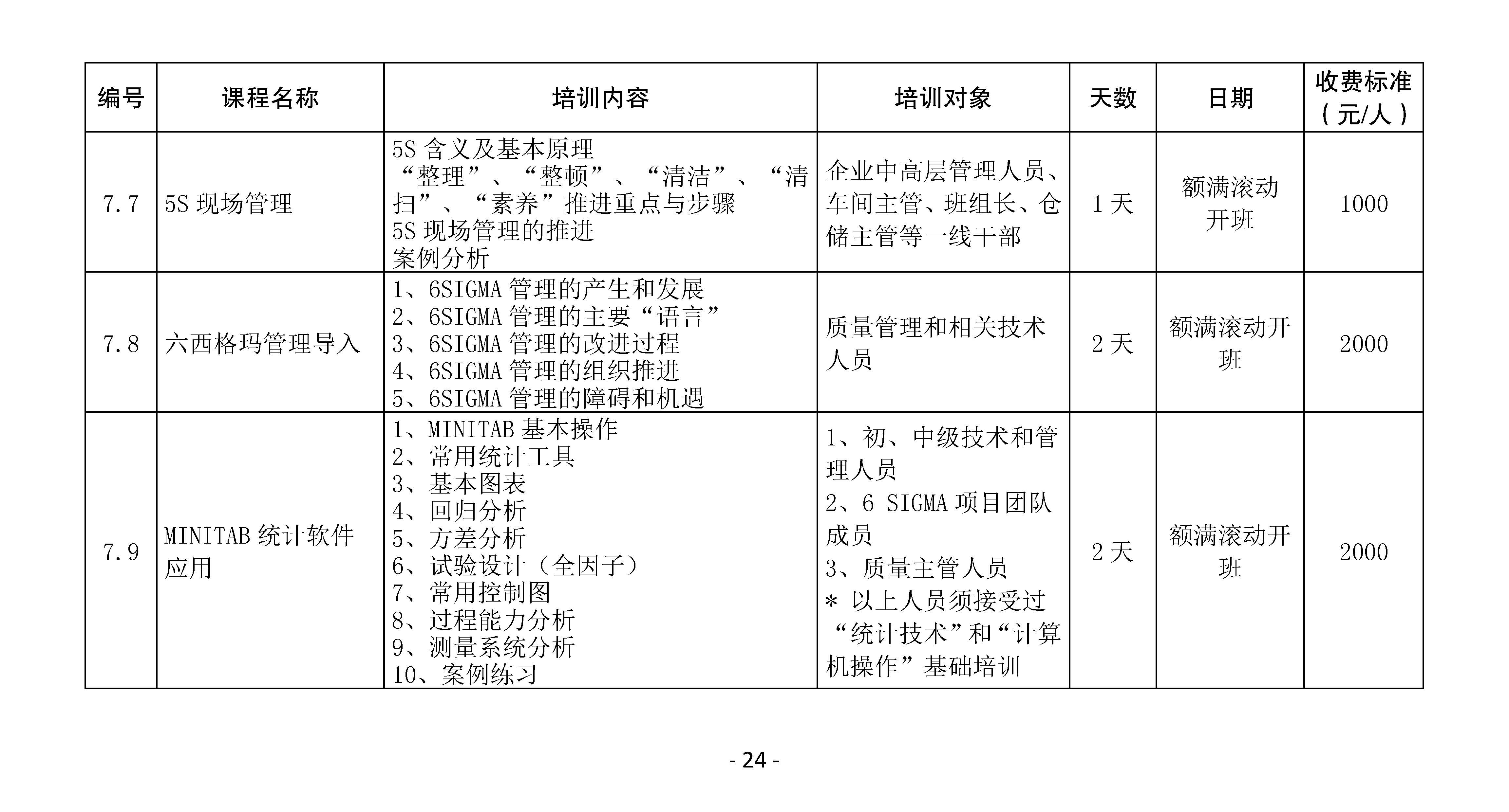 2025年全年培训计划12-12_页面_29.jpg
